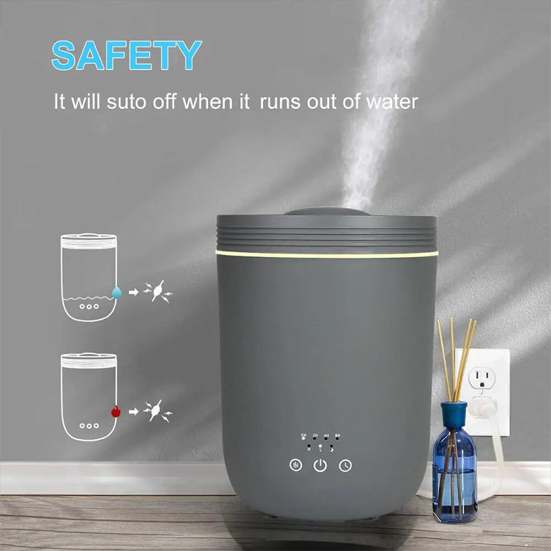 Intelligent Air Humidifier